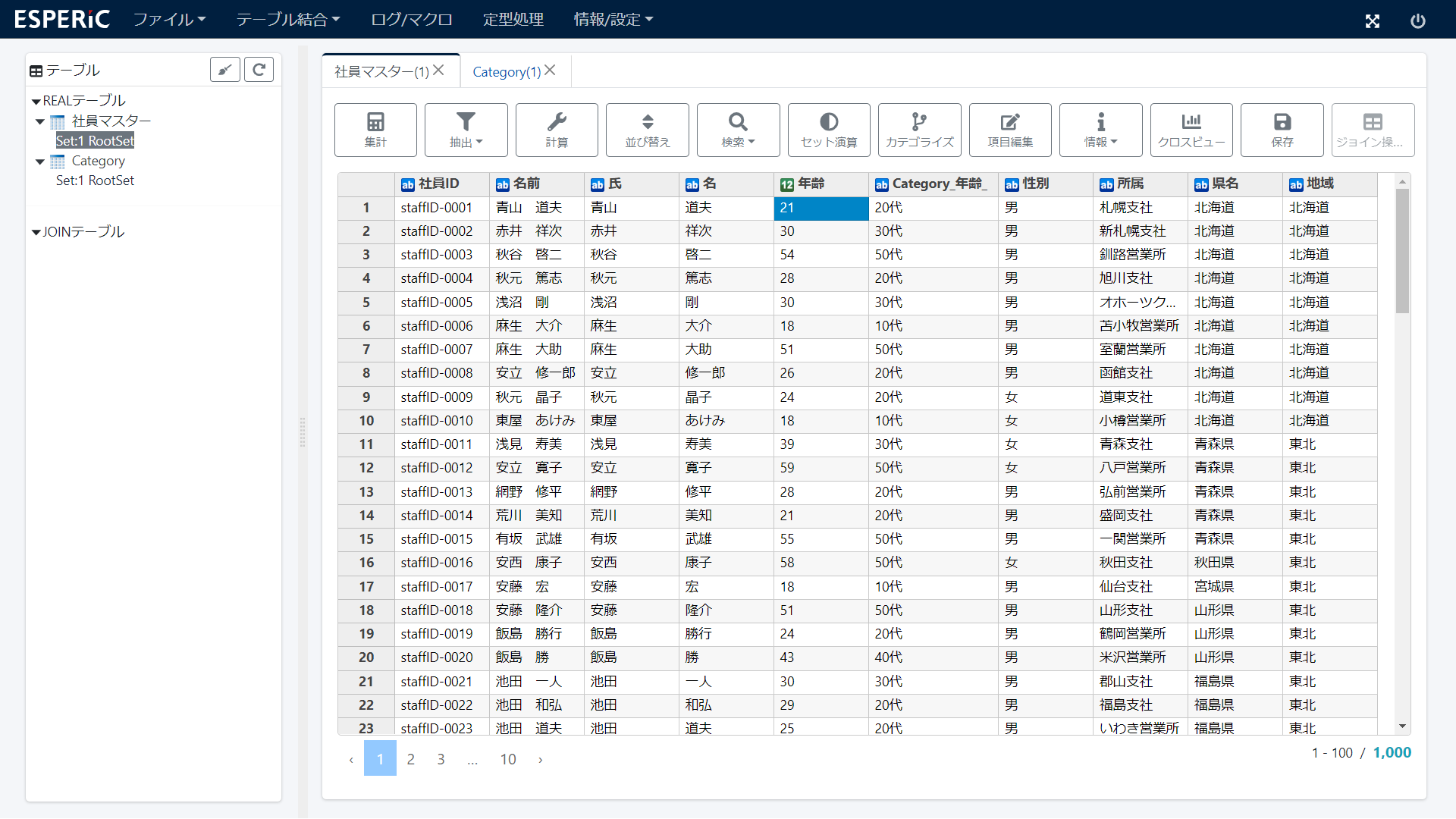 カテゴライズテーブル
